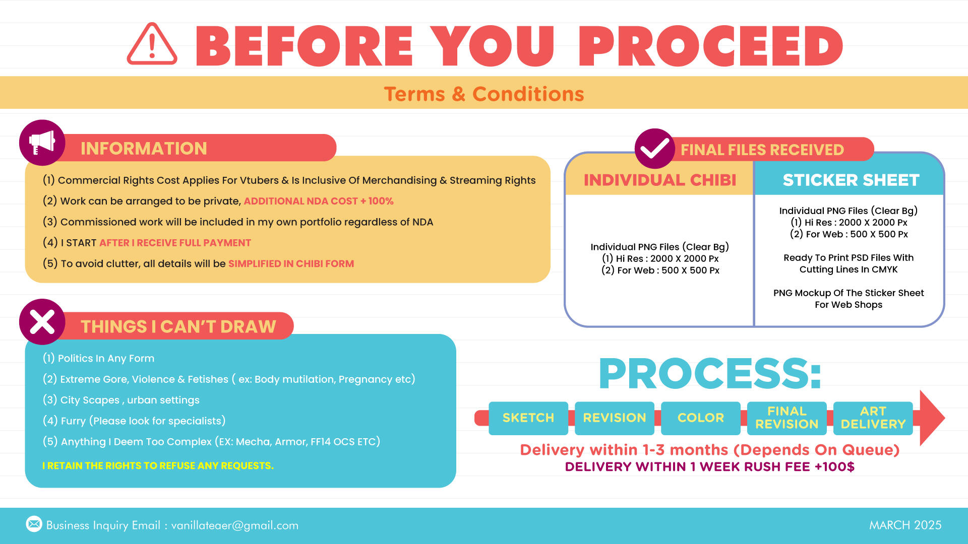 YCH MERCH CHARMS (MALAYSIAN PACKAGE DEAL)